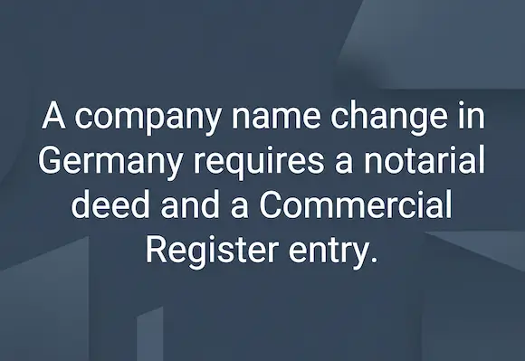 Text graphic: "A company name change in Germany requires a notarial deed and a Commercial Register entry."